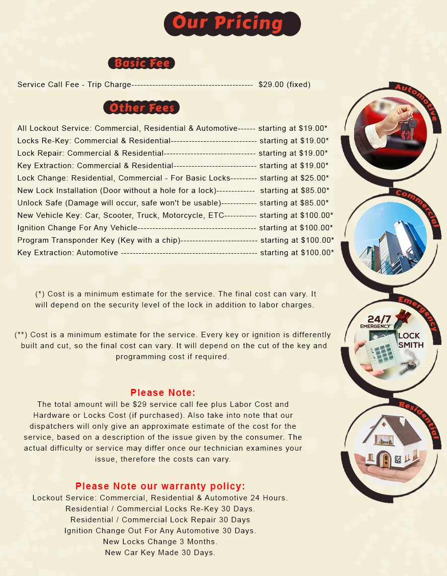 Pittsburgh City Locksmith Pittsburgh, PA 412-226-6532